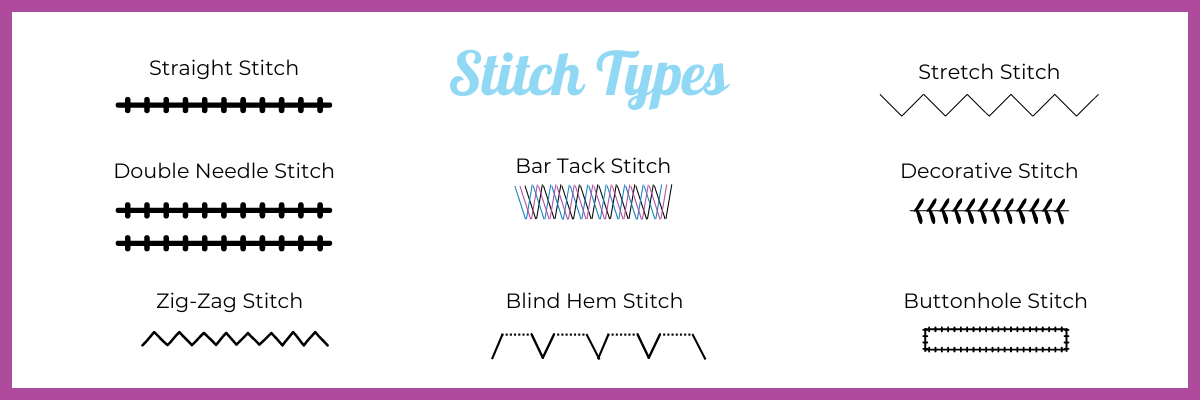 Know Your Stitches!
